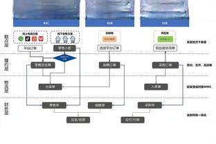 xem video kết quả bóng đá đêm qua Ảnh chụp màn hình 1